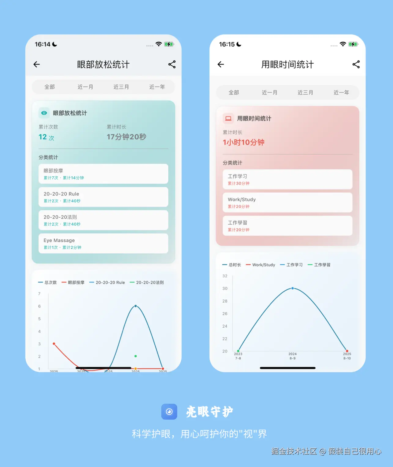 假装自己很用心于2025-09-09 03:06发布的图片