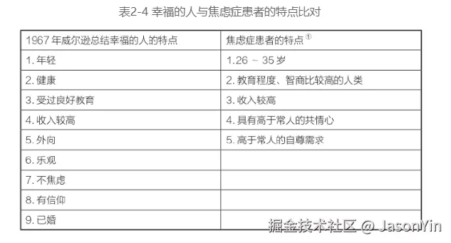 JasonYin于2026-03-30 16:46发布的图片