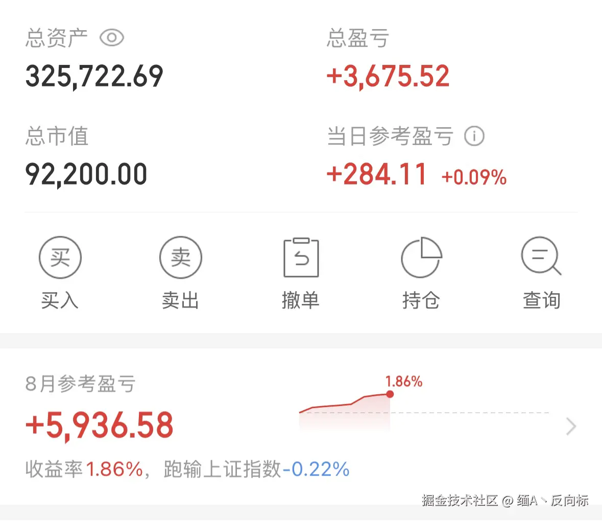 缅A丶反向标于2025-08-11 15:04发布的图片