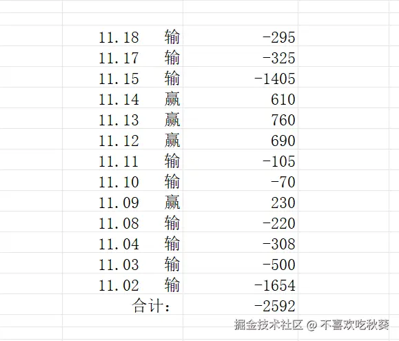 不喜欢吃秋葵于2024-11-19 13:38发布的图片