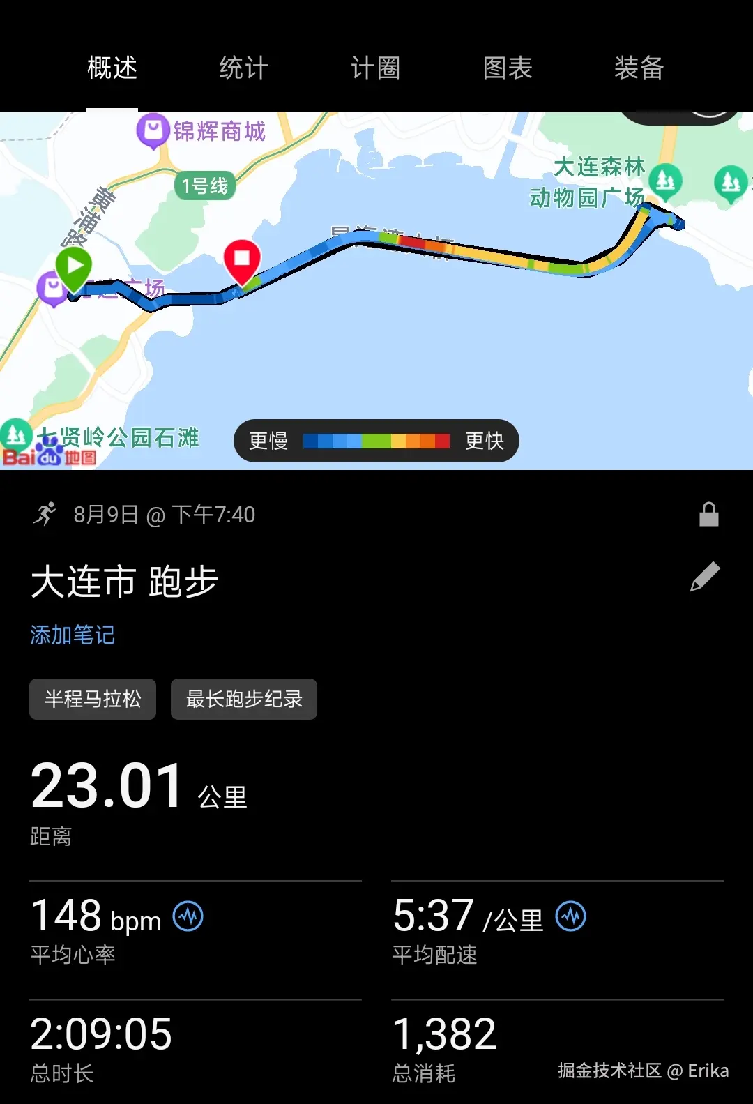 Erika于2025-08-11 14:51发布的图片