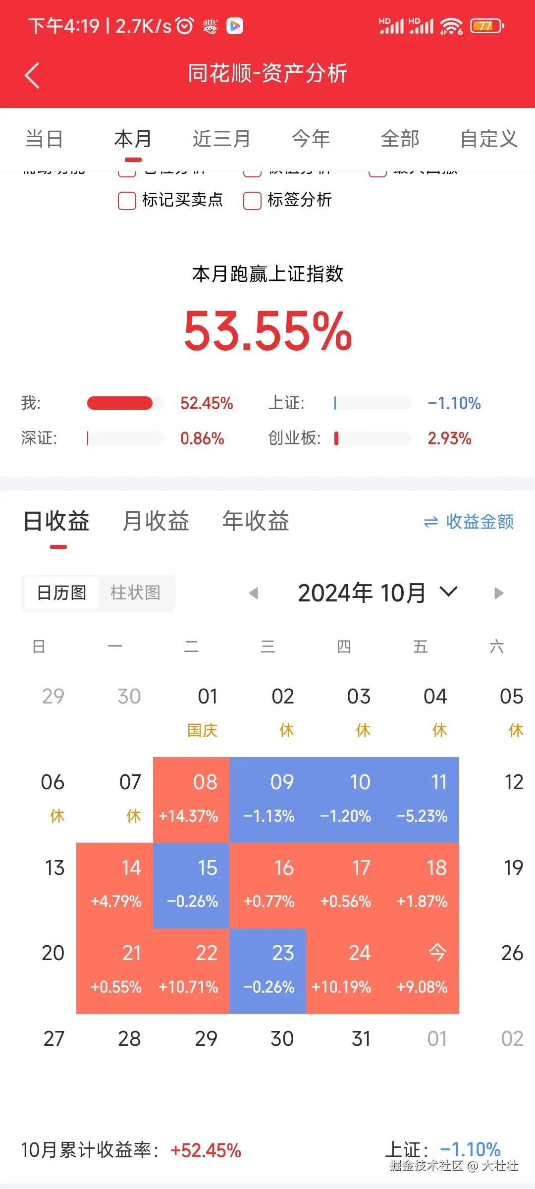 大壮壮于2024-10-25 08:19发布的图片