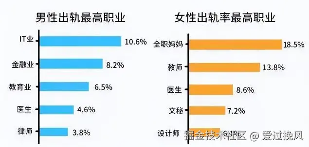 爱过挽风于2024-12-05 15:19发布的图片