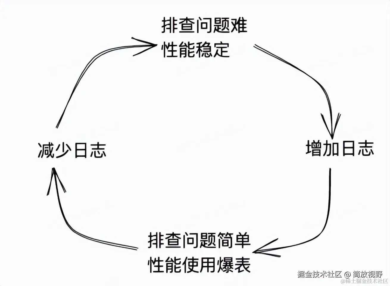简放视野于2024-09-05 03:33发布的图片