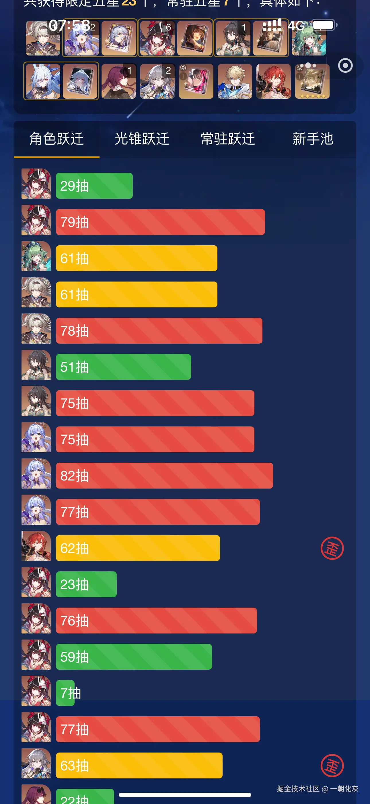 一朝化灰于2024-08-22 10:24发布的图片