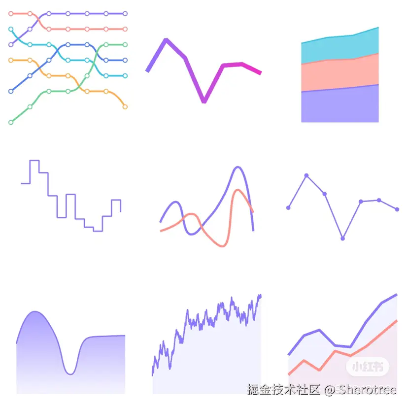 Sherotree于2025-07-25 13:37发布的图片