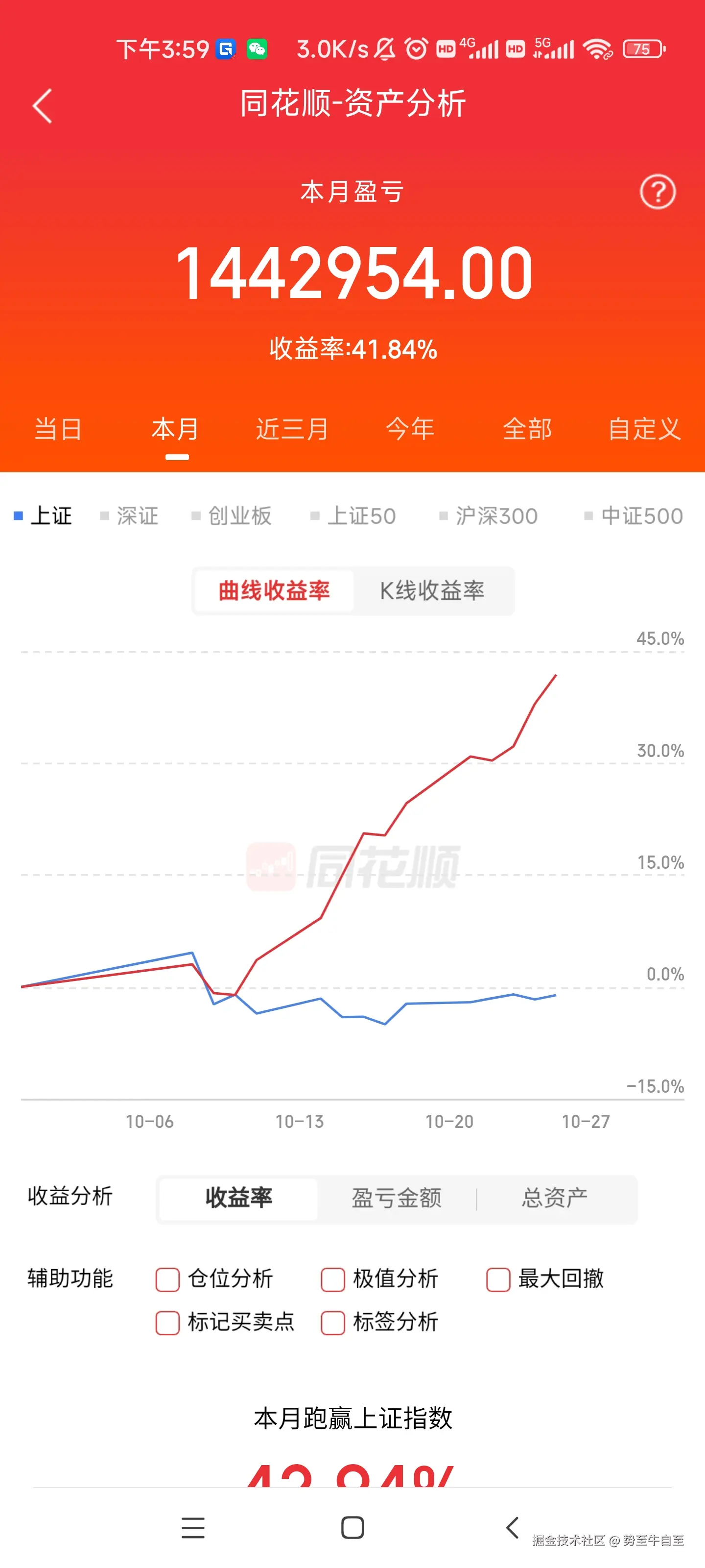 势至牛自至于2024-10-25 10:55发布的图片