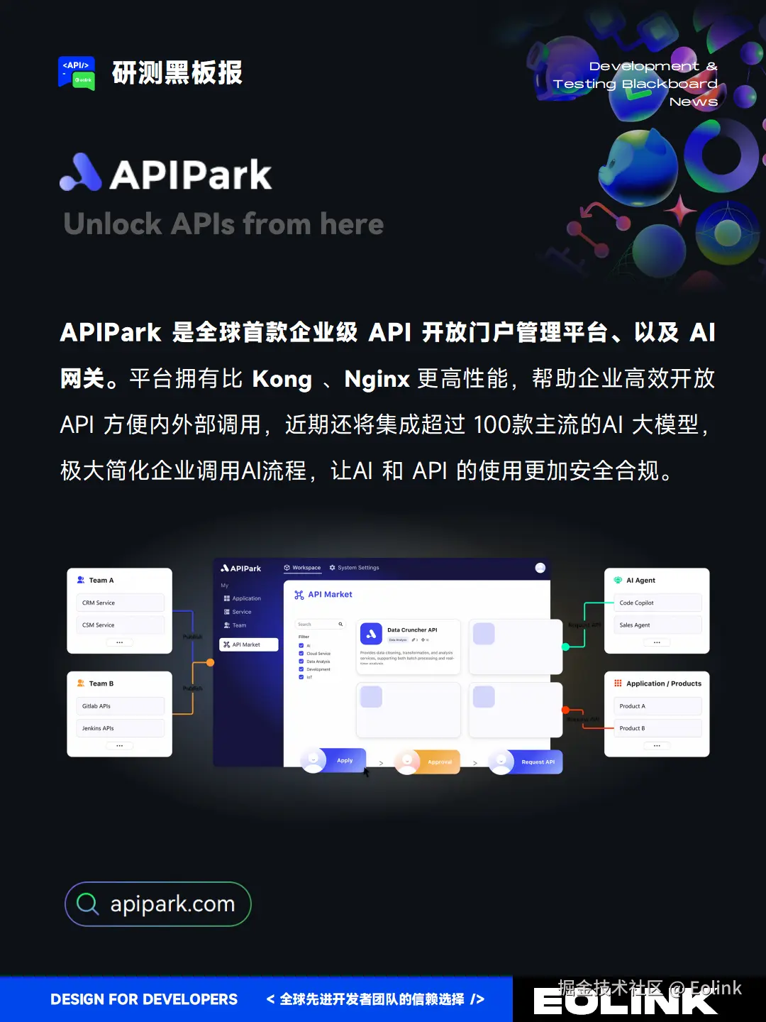 Eolink于2024-10-18 14:41发布的图片