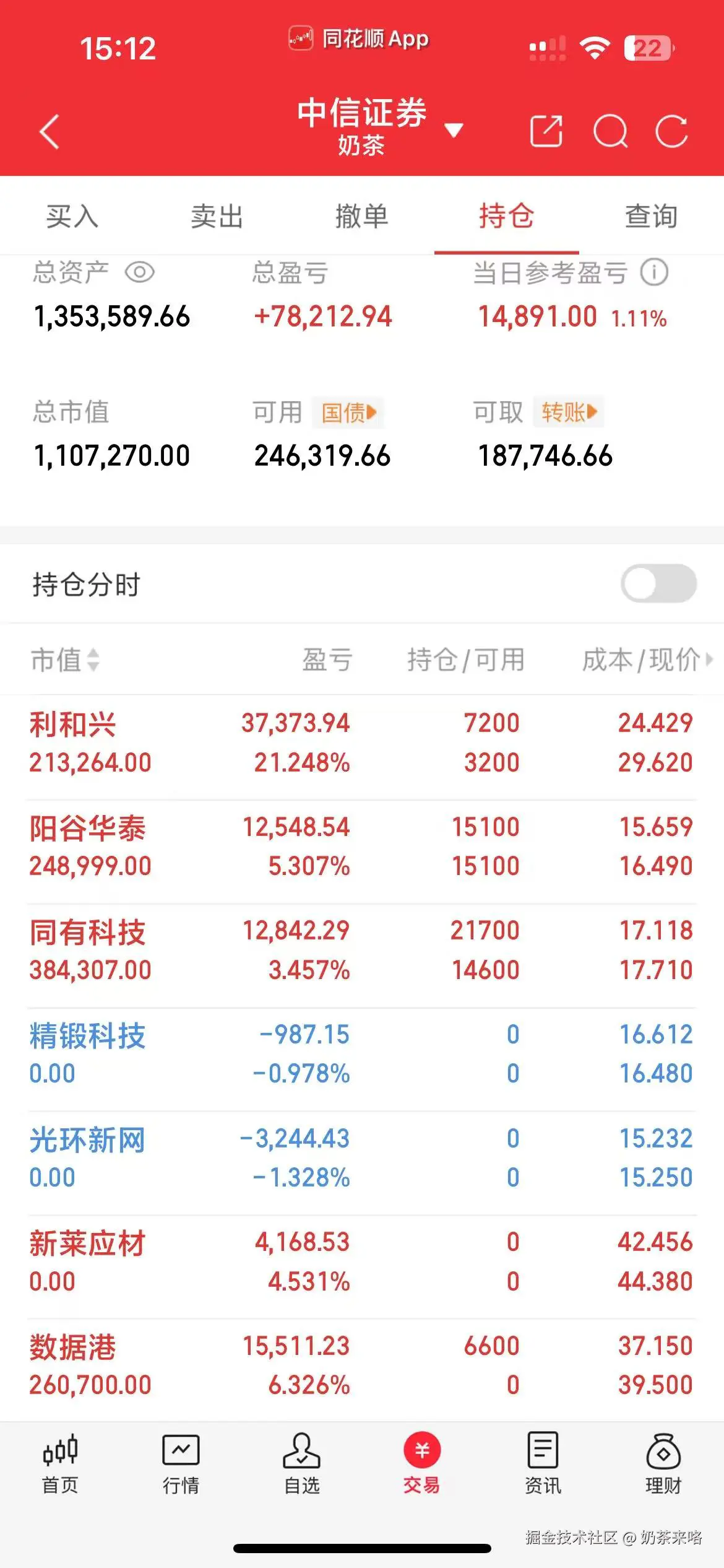 奶茶来咯于2025-09-23 07:14发布的图片