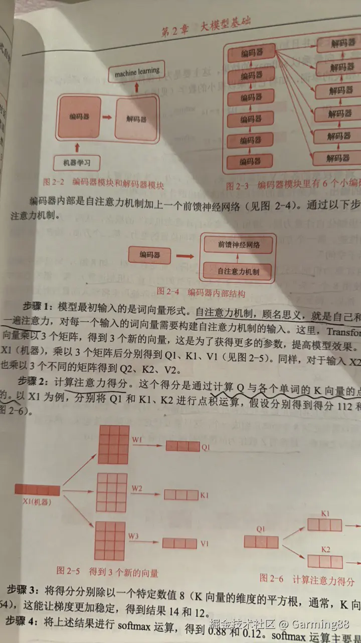 Garming88于2025-02-25 01:39发布的图片