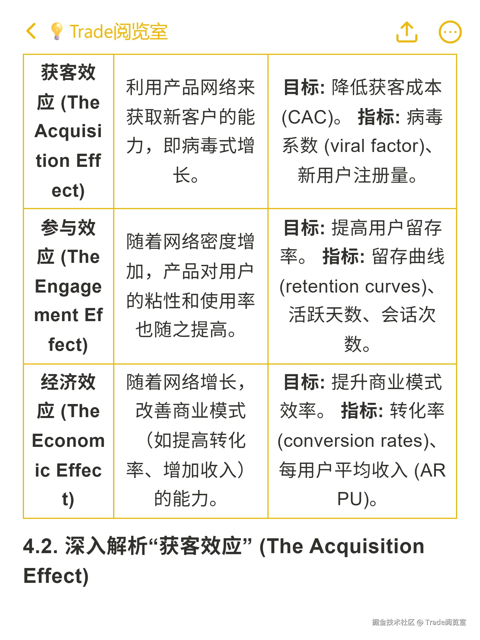 Trade阅览室于2025-10-21 14:41发布的图片