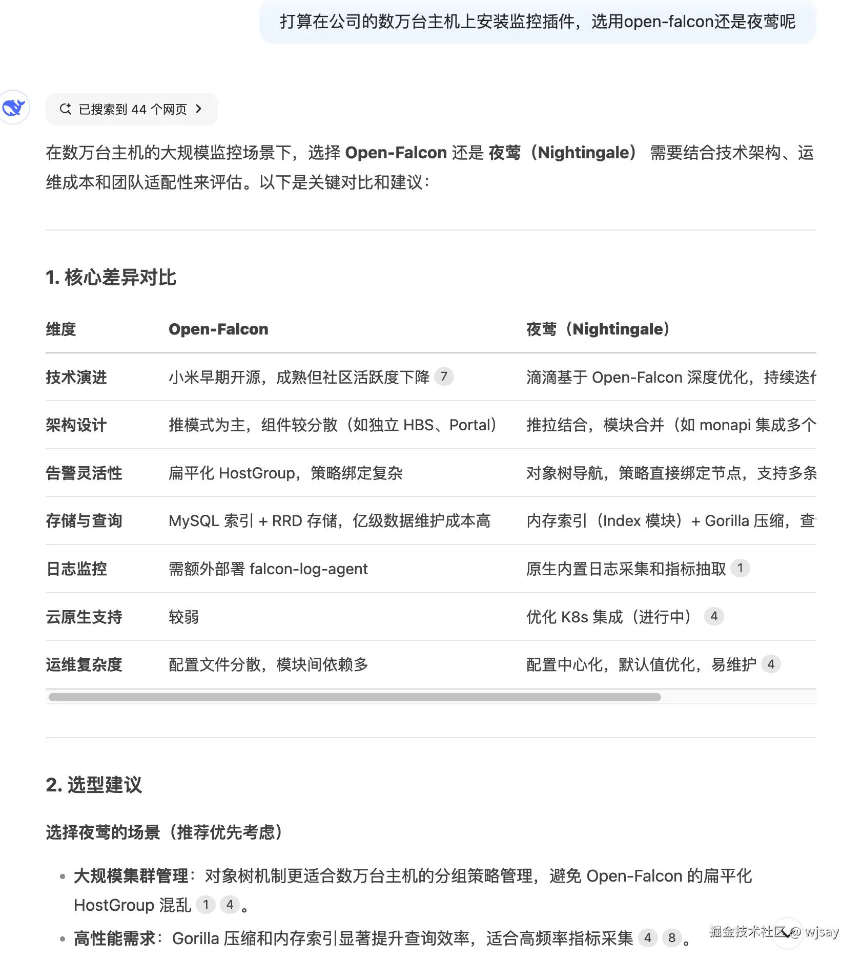 wjsay于2025-05-01 14:26发布的图片