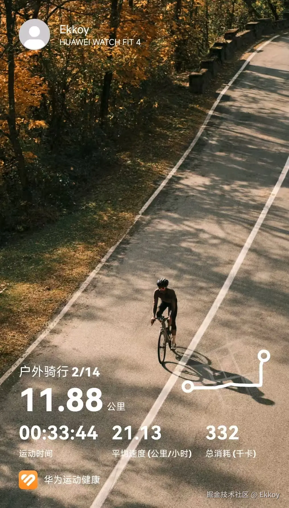 Ekkoy于2026-02-14 08:02发布的图片