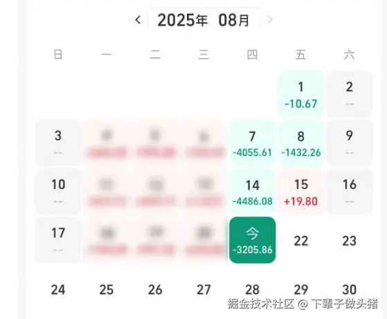 下辈子做头猪于2025-08-21 14:00发布的图片