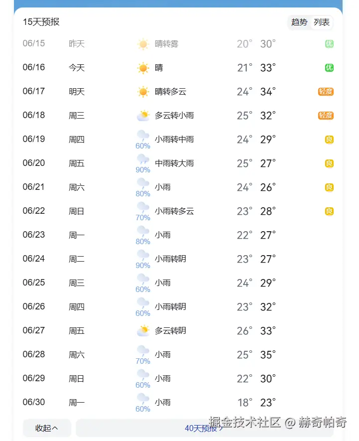 赫奇帕奇于2025-06-16 09:29发布的图片