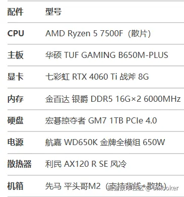 onlooker于2025-03-04 09:11发布的图片