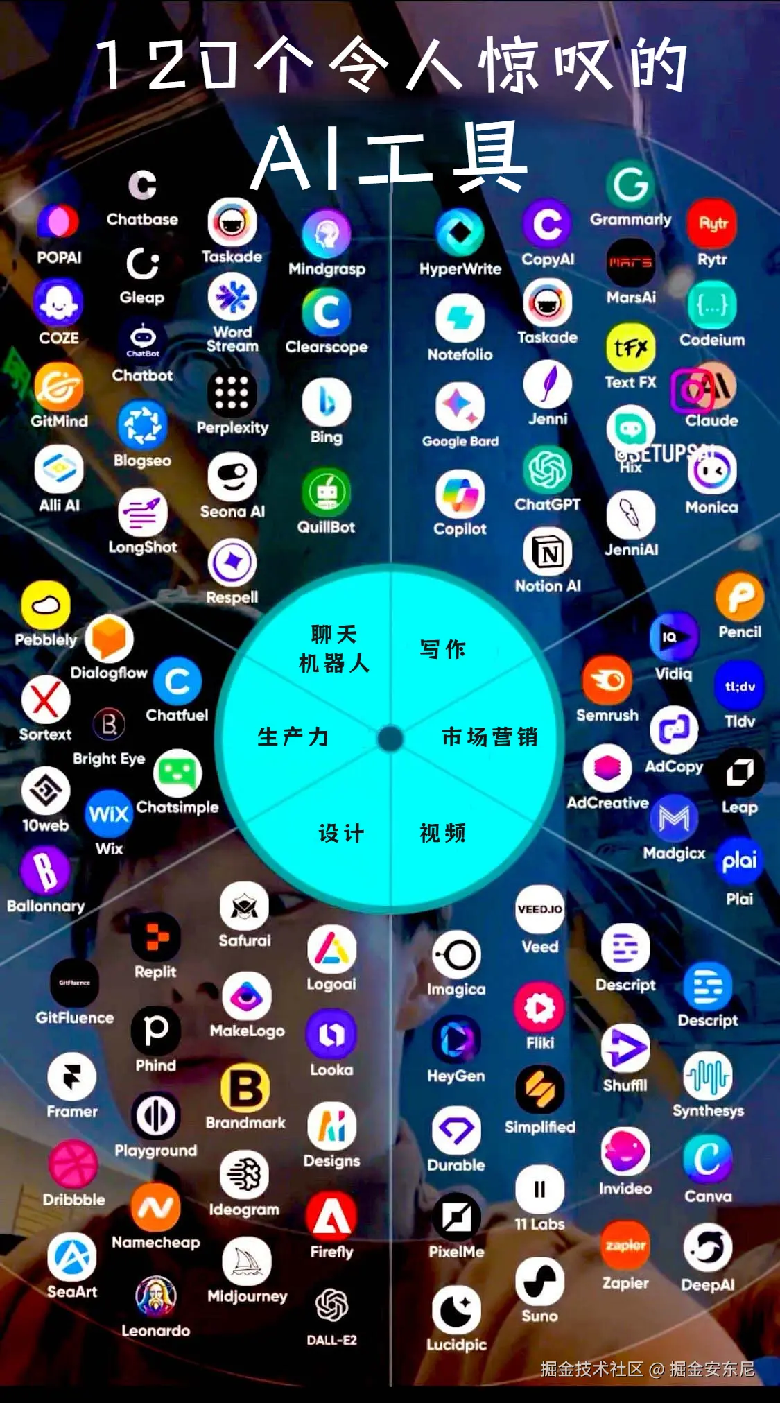 掘金安东尼于2025-10-04 09:11发布的图片