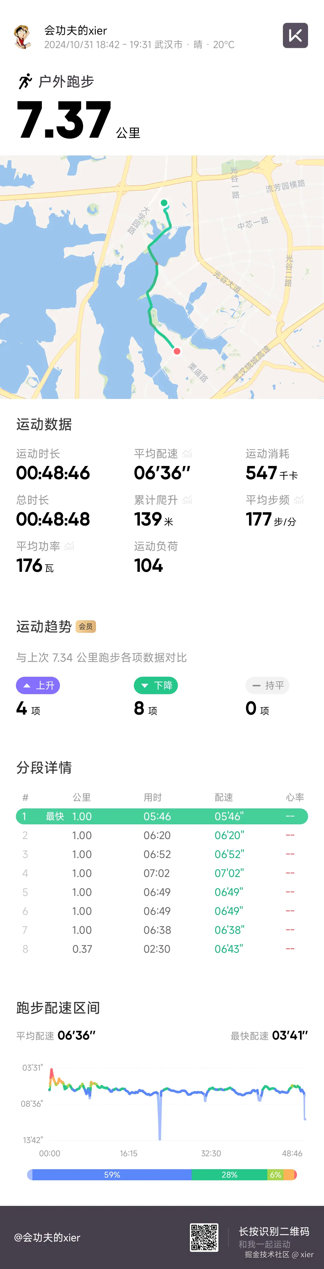 xier于2024-10-31 19:34发布的图片