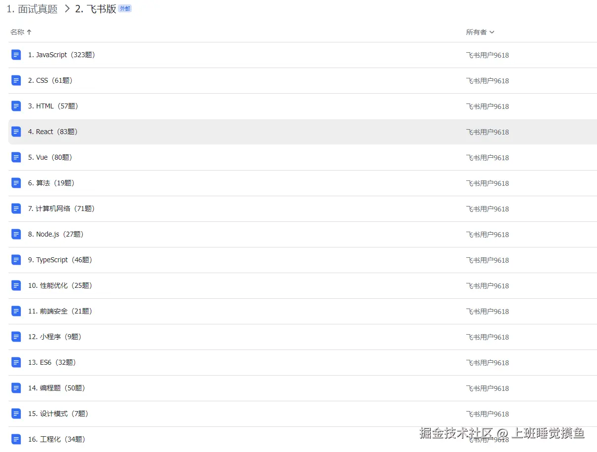 上班睡觉摸鱼于2025-08-29 15:00发布的图片