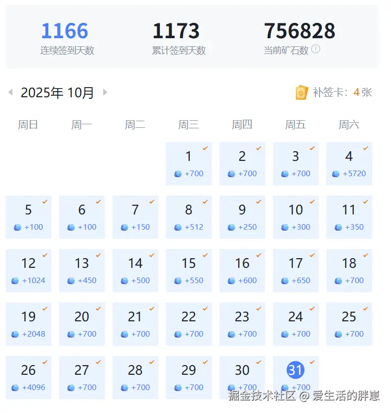爱生活的胖崽于2025-10-31 09:31发布的图片