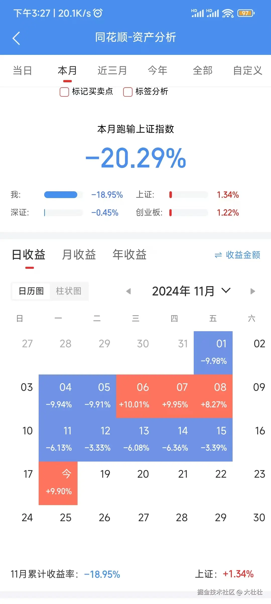 大壮壮于2024-11-18 15:37发布的图片
