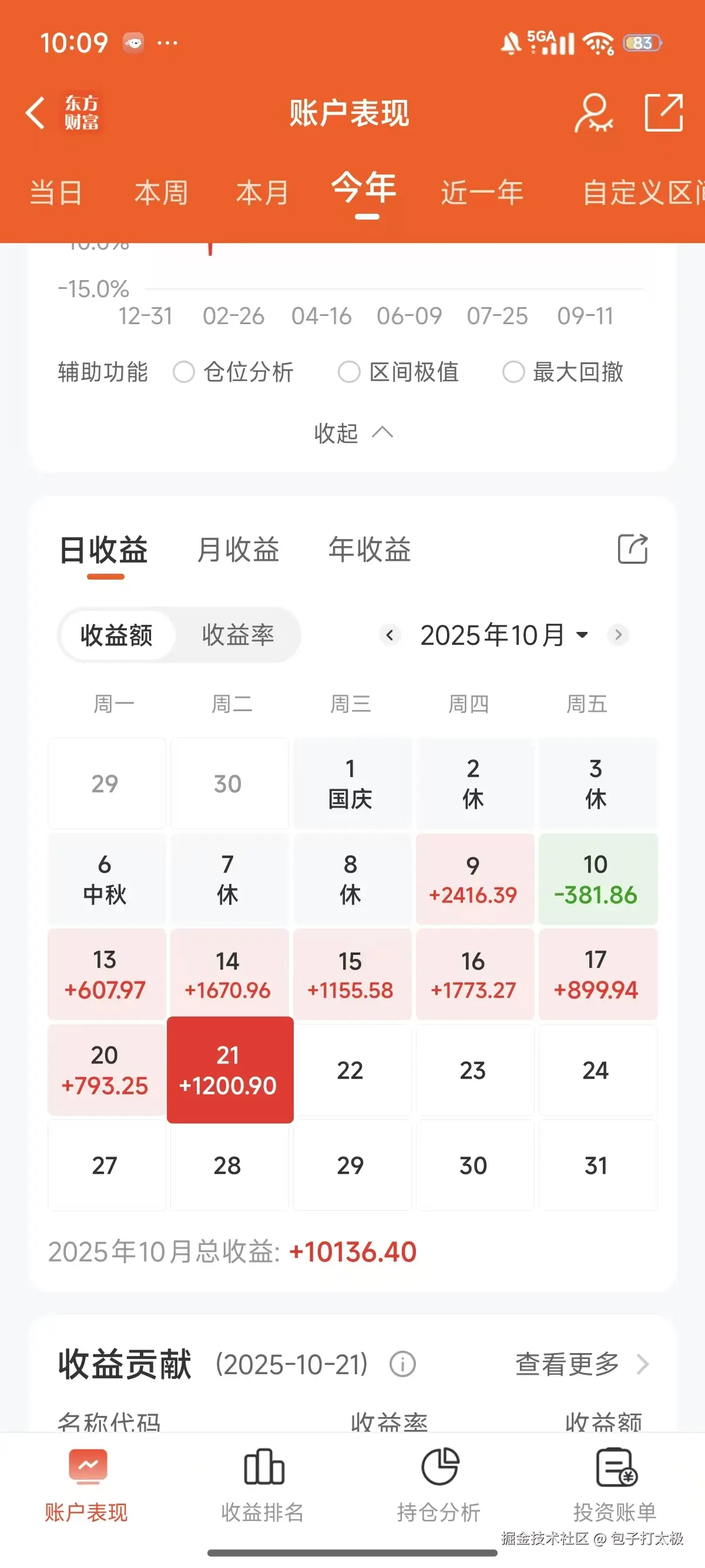 包子打太极于2025-10-21 10:14发布的图片