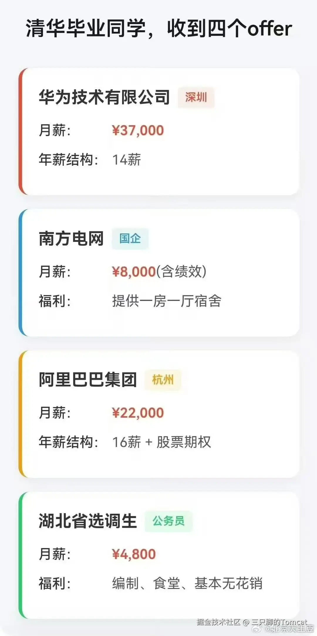 三只脚的Tomcat于2025-07-18 09:26发布的图片