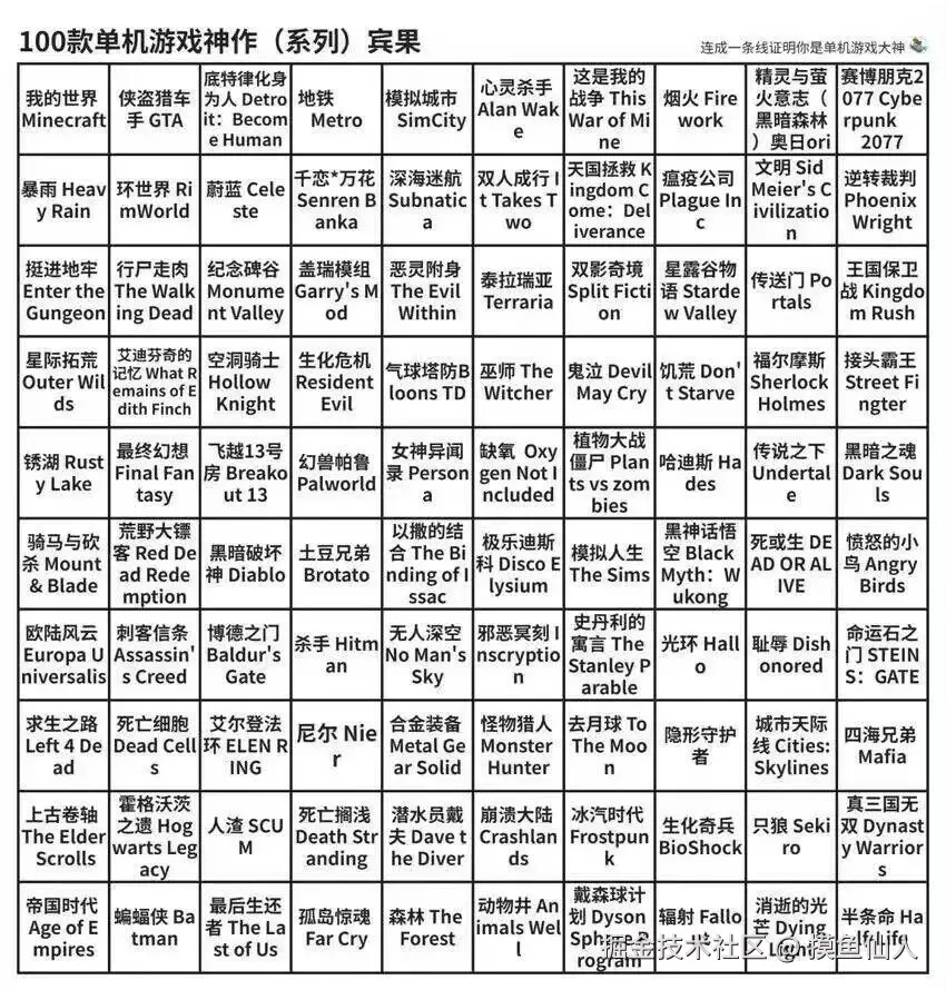 摸鱼仙人于2025-09-10 08:39发布的图片