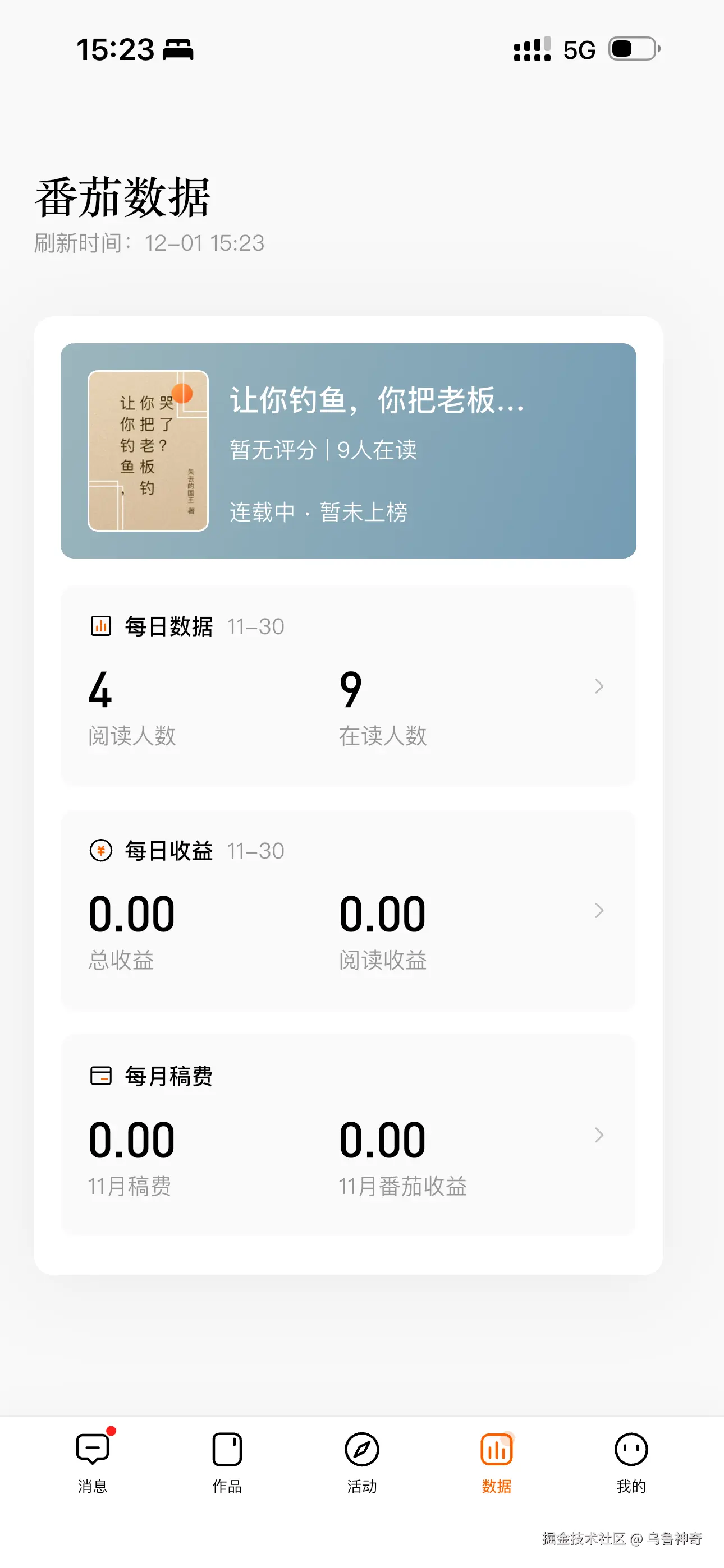 乌鲁神奇于2025-12-01 15:26发布的图片