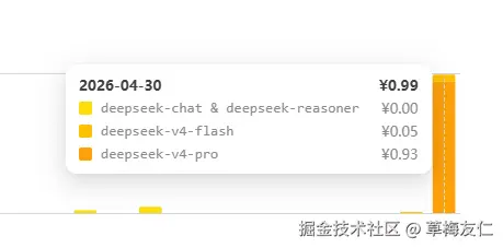 草梅友仁于2026-04-30 14:54发布的图片