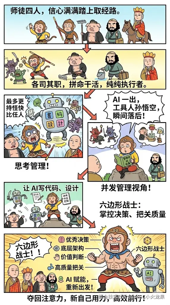 AIGC小火龙果于2026-04-27 22:49发布的图片