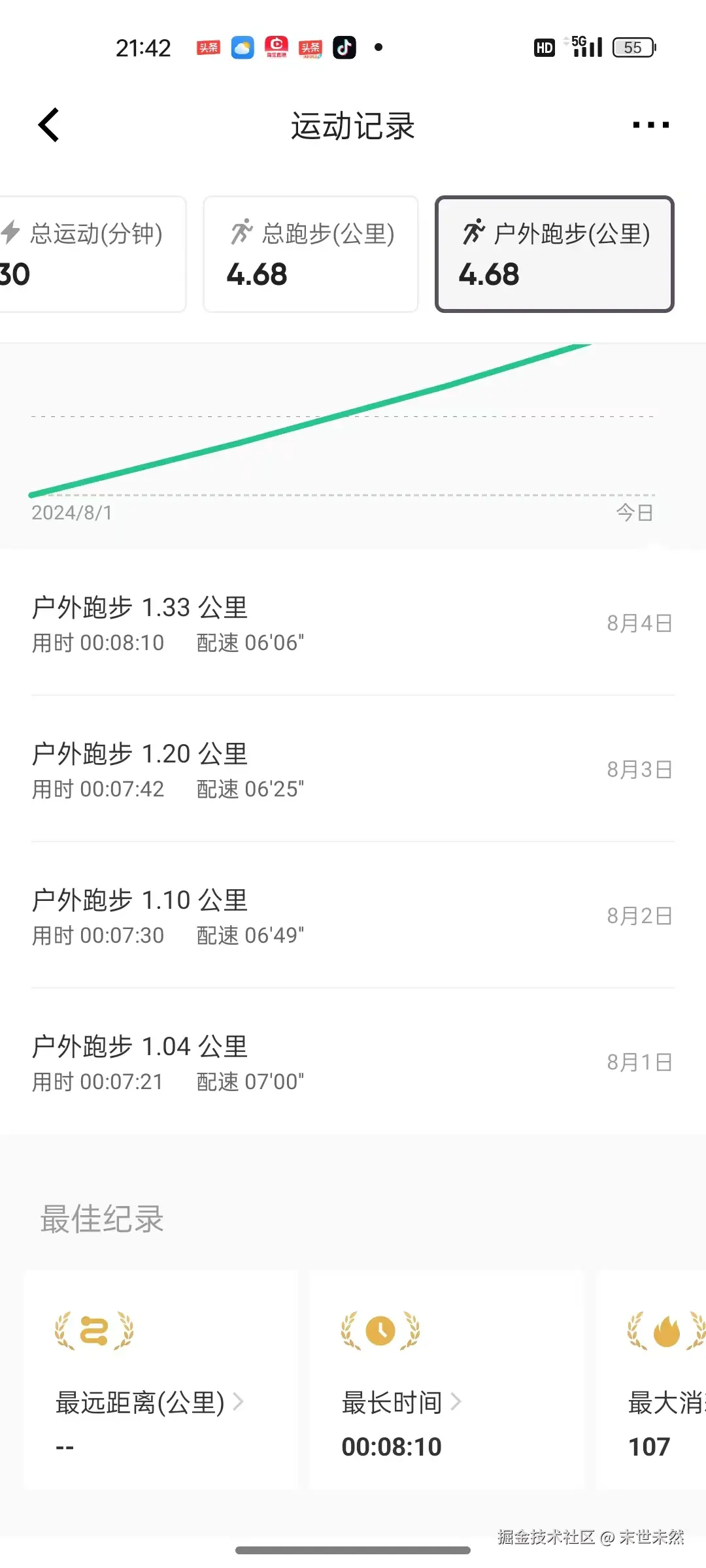 末世未然于2024-08-05 09:13发布的图片