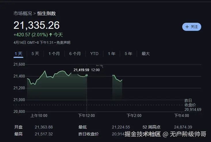 无产阶级帅哥于2025-04-14 13:32发布的图片