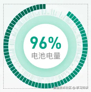 学习知识于2025-04-09 10:16发布的图片