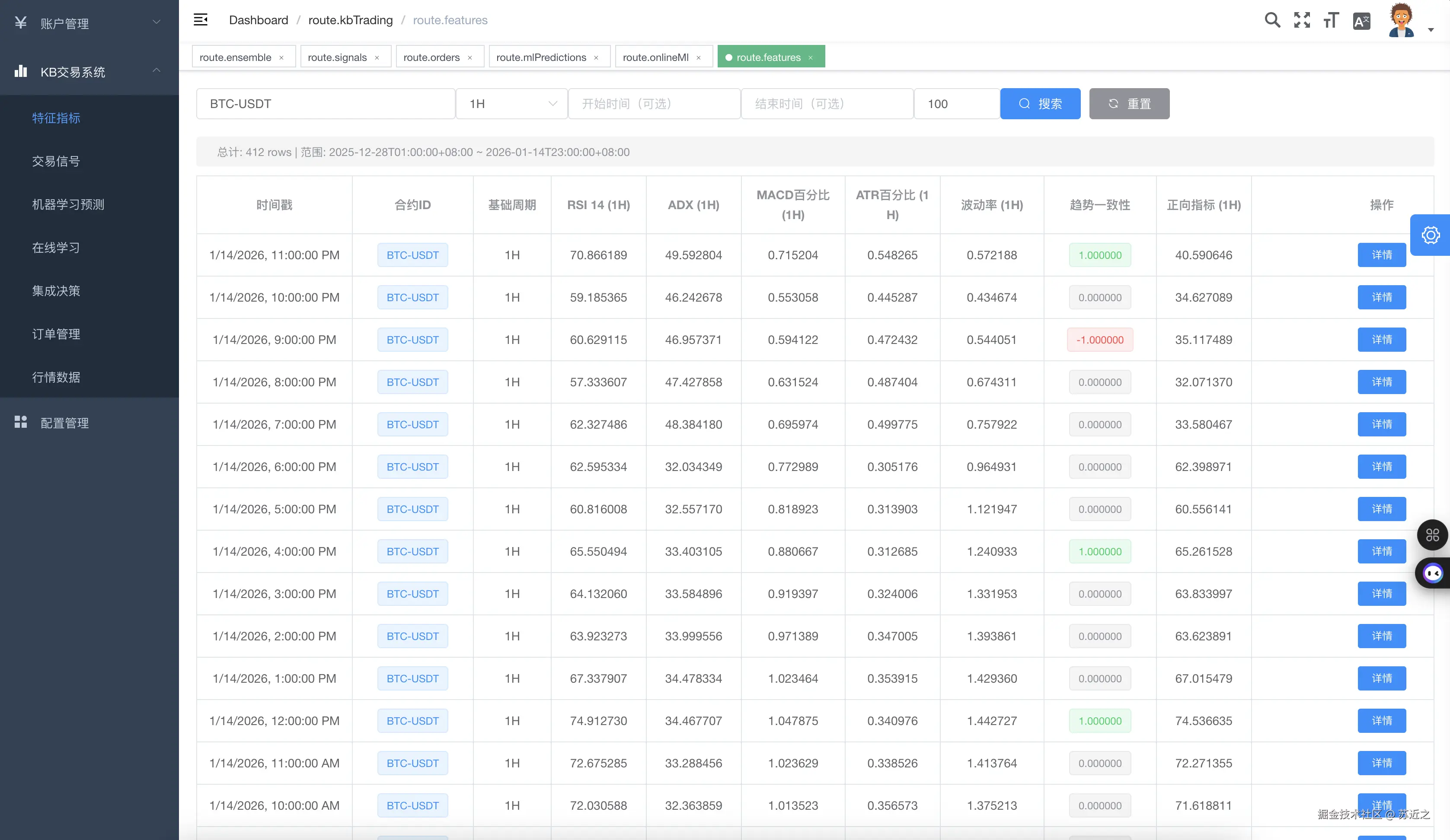 苏近之于2026-01-14 23:46发布的图片