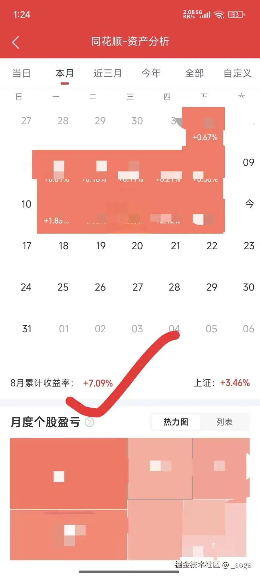 _soga于2025-08-16 15:49发布的图片