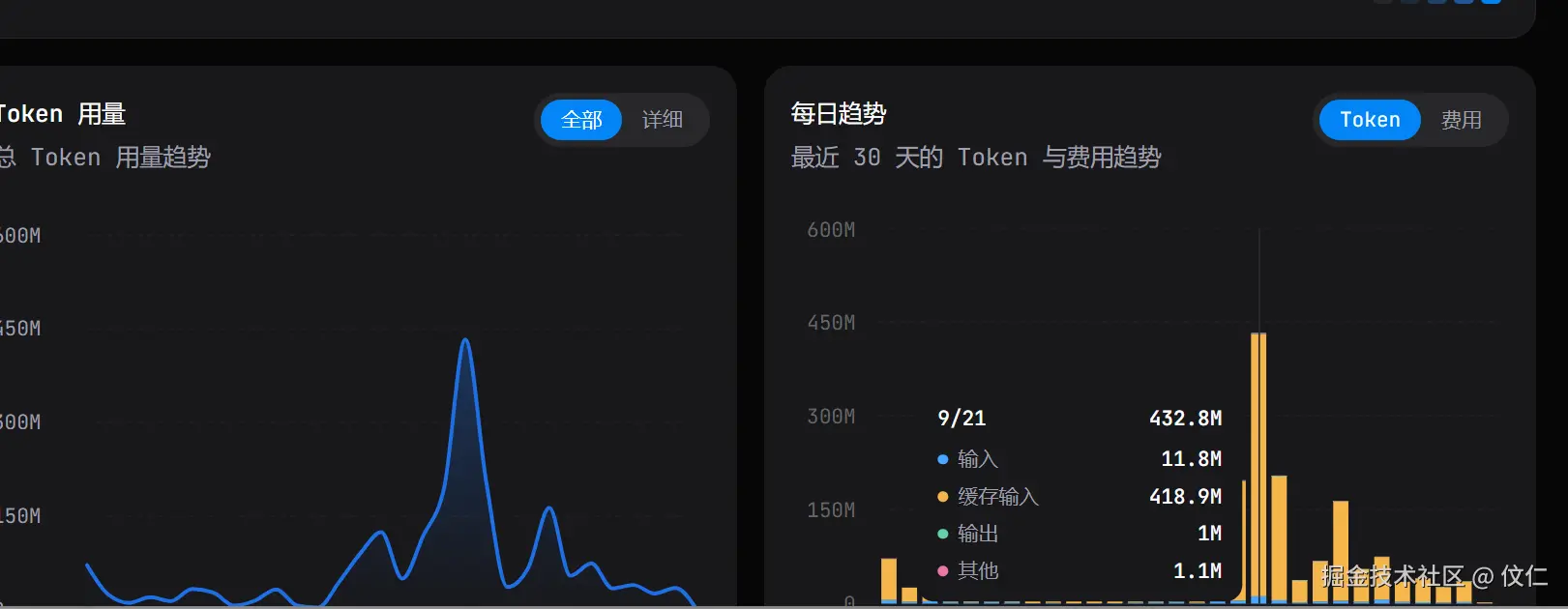 伩仁于2026-10-02 02:15发布的图片