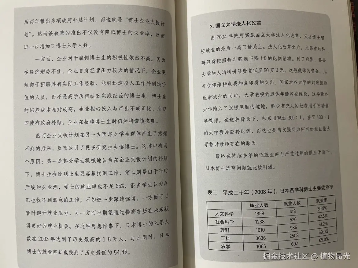 植物昂光于2026-07-02 13:39发布的图片