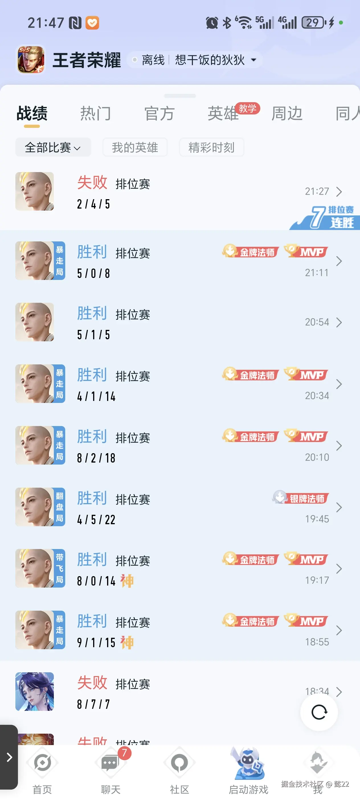 懿22于2024-12-01 21:54发布的图片