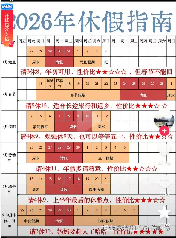 伟啊伟于2026-02-24 12:27发布的图片