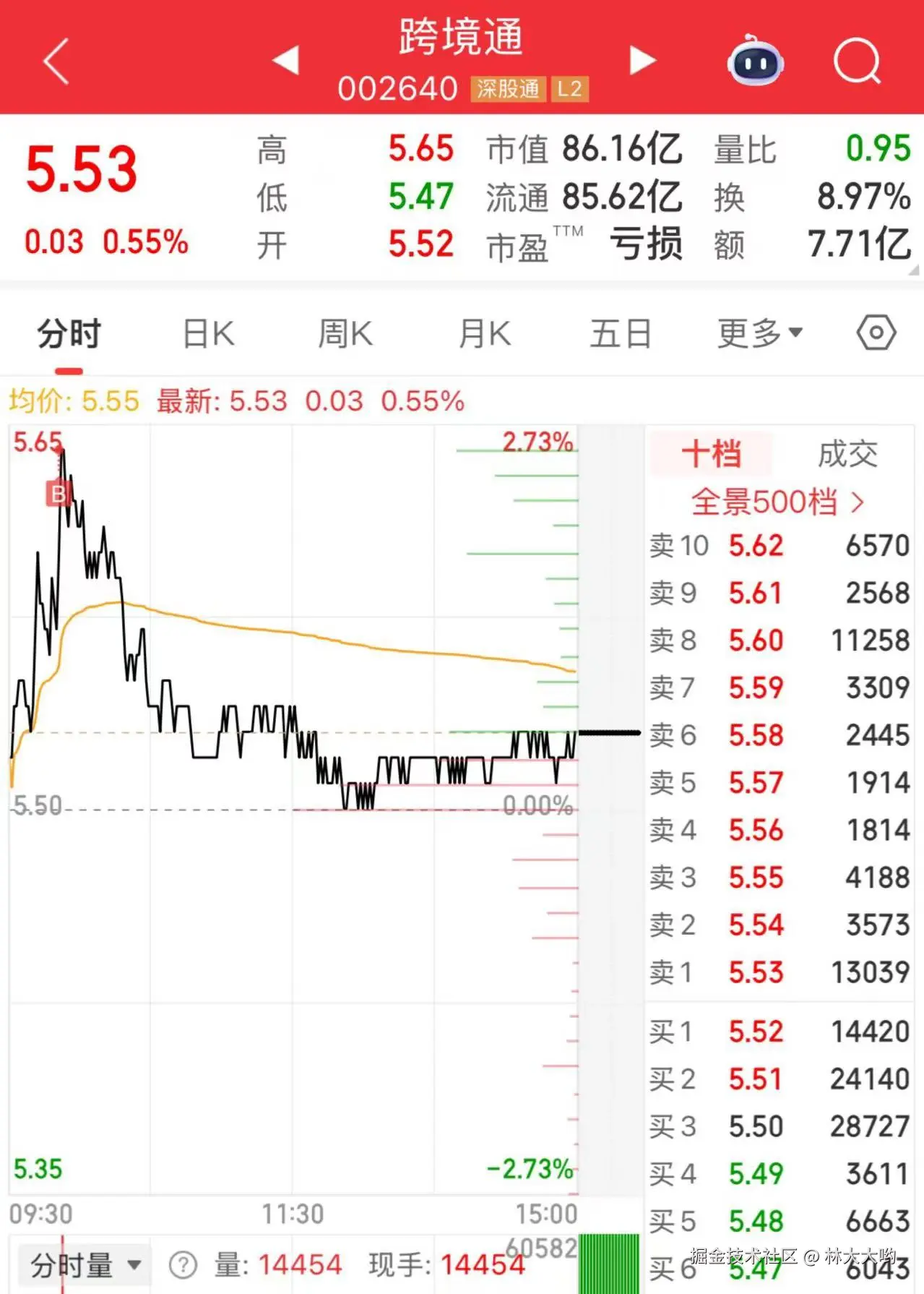 林大大哟于2025-09-08 16:08发布的图片