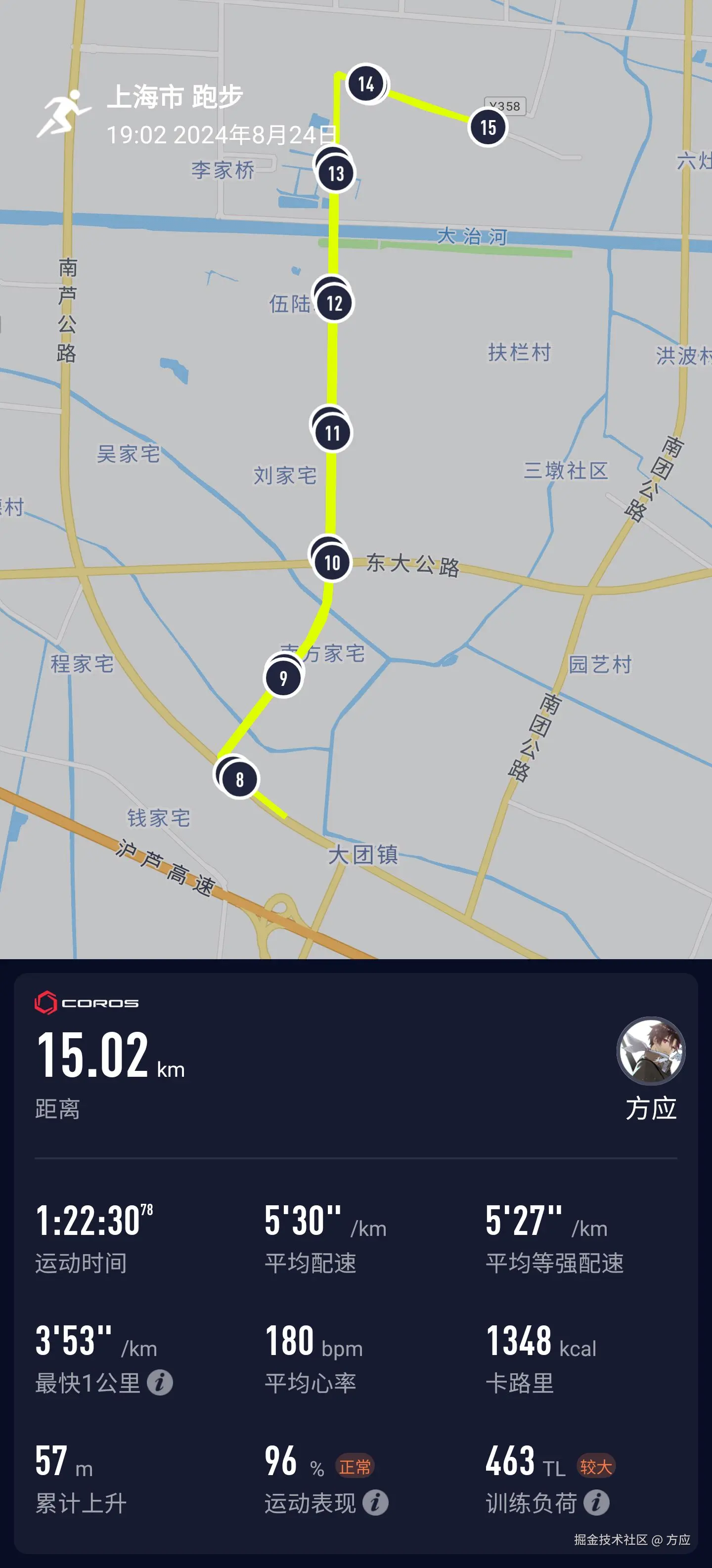 方应于2024-08-24 22:02发布的图片