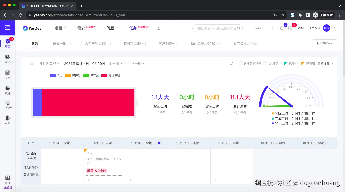 dogstarhuang于2024-10-17 01:25发布的图片