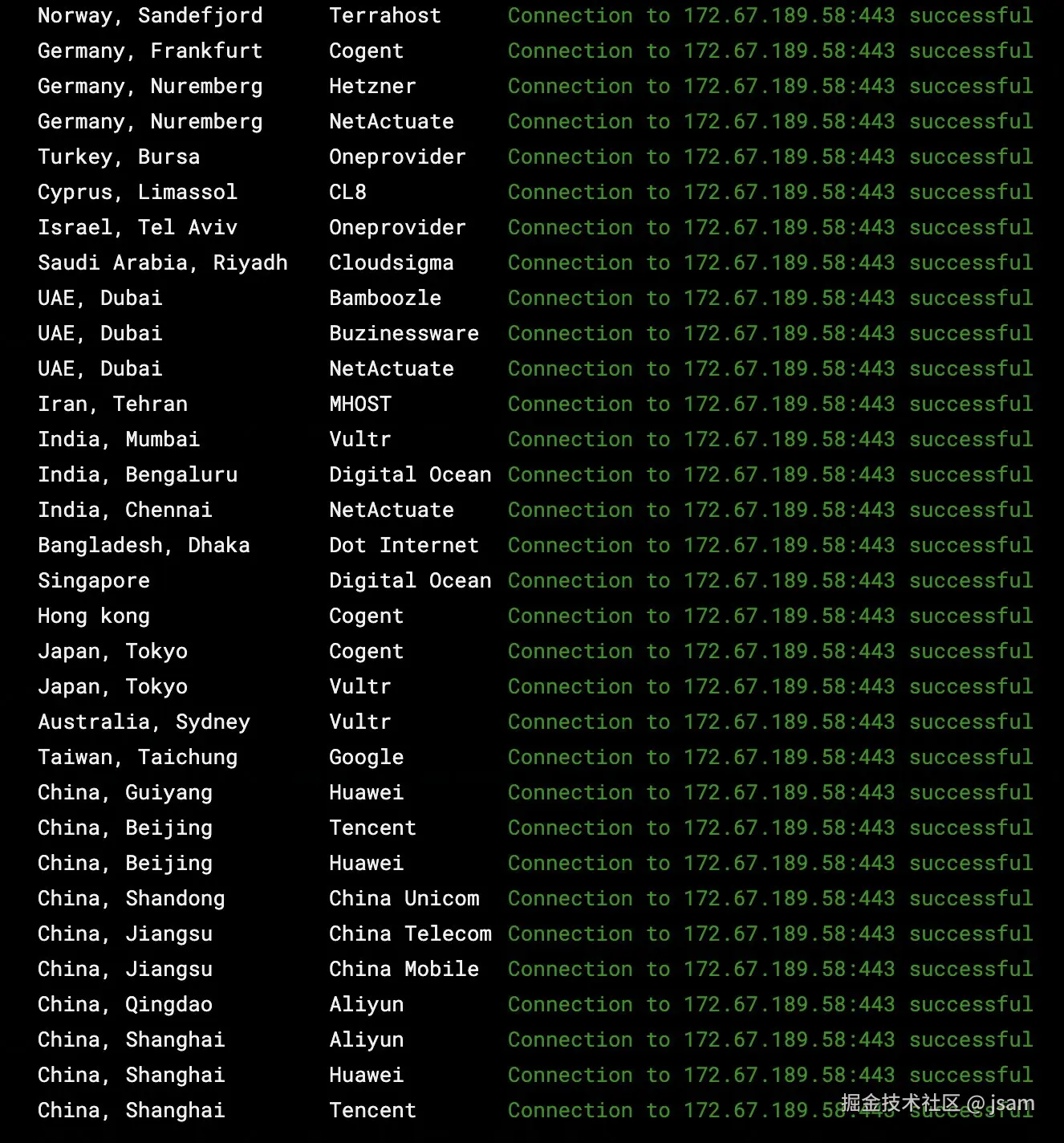 jsam于2024-07-28 00:21发布的图片
