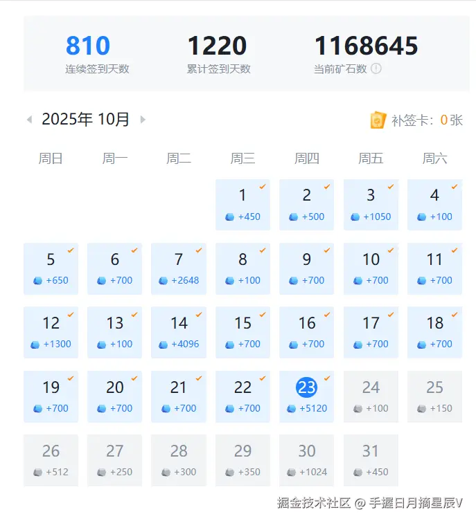 手握日月摘星辰V于2025-10-23 09:09发布的图片