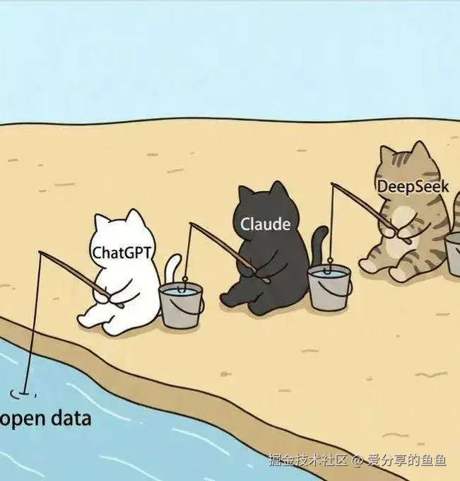 爱分享的鱼鱼于2026-03-05 07:57发布的图片