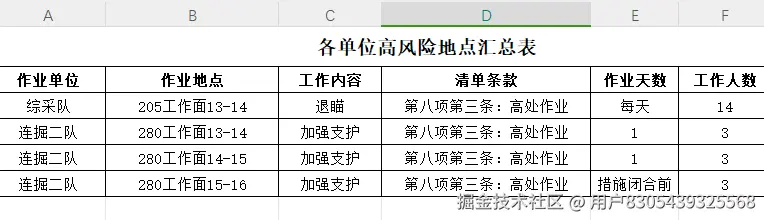 用户8305439325568于2024-10-16 08:15发布的图片