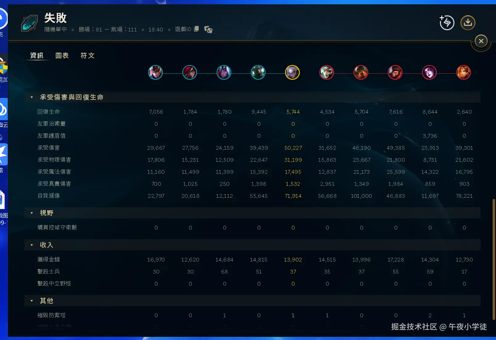 午夜小学徒于2024-09-12 12:07发布的图片