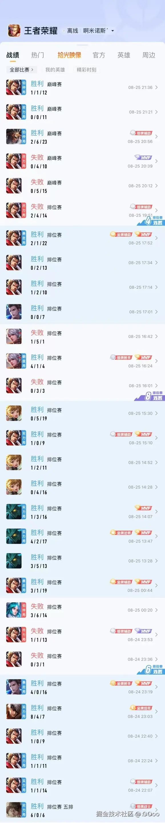 OOoo于2024-08-26 02:34发布的图片