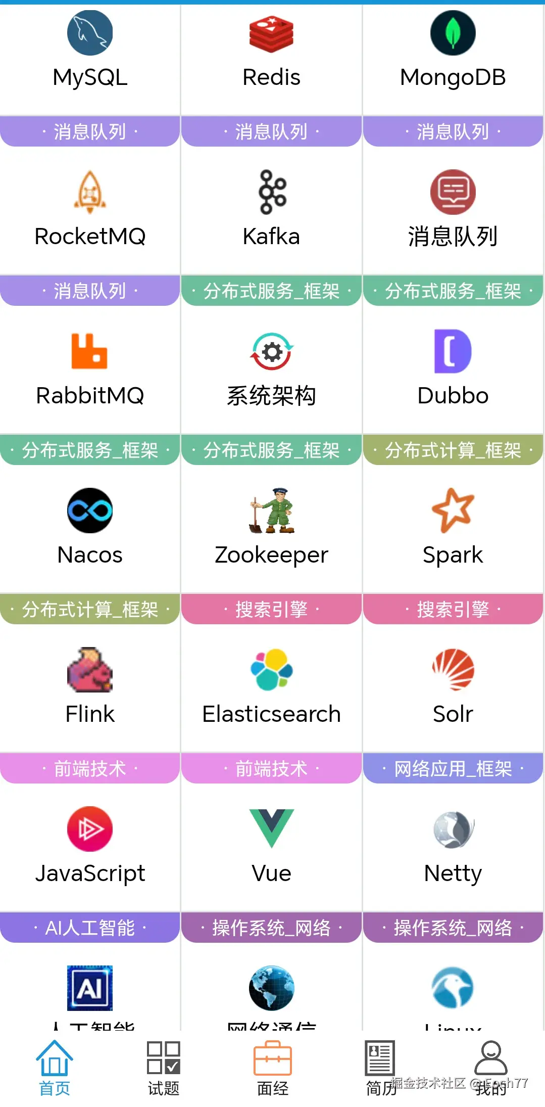 Eoch77于2025-09-05 17:49发布的图片